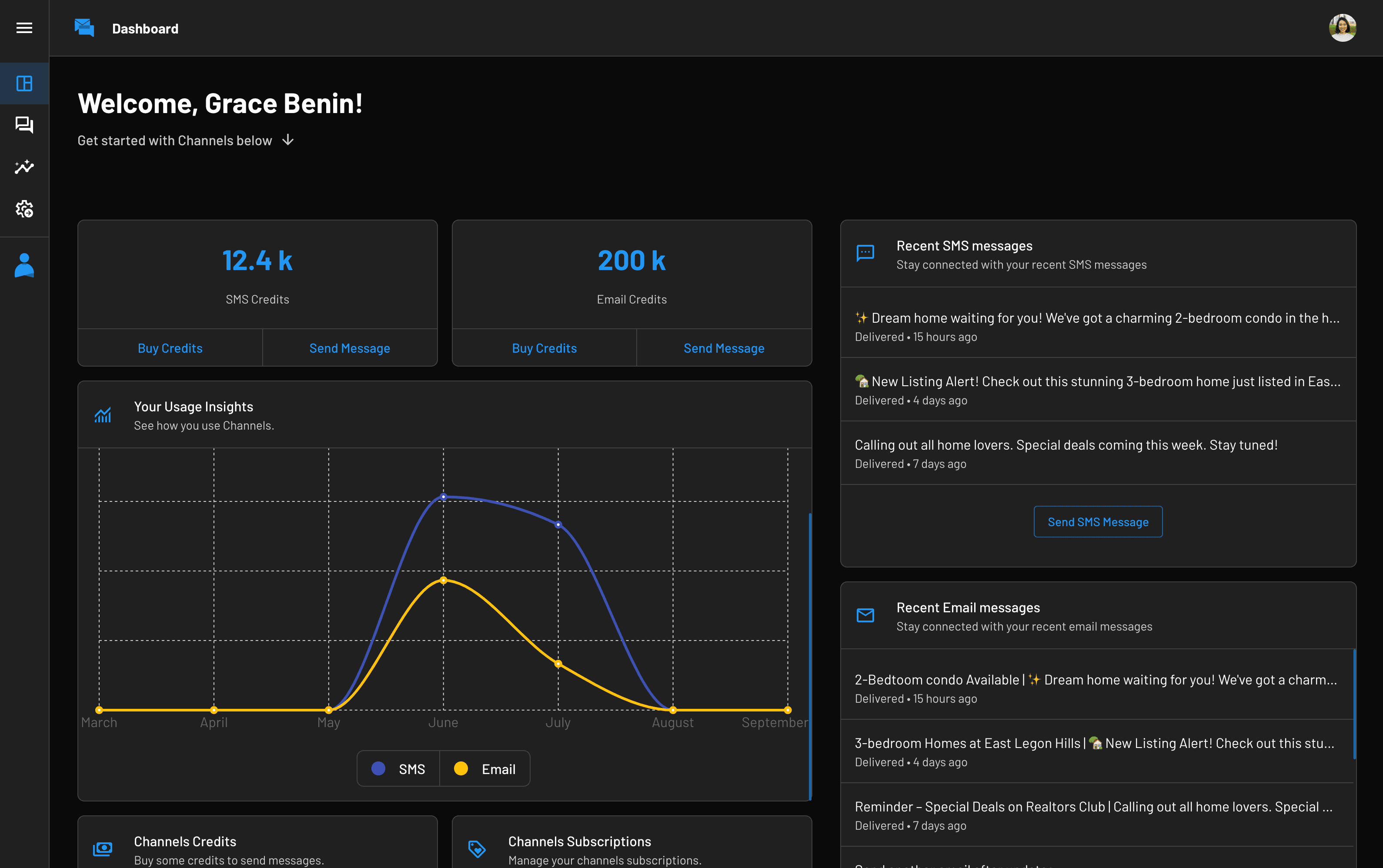 Delalify Channels Dashboard