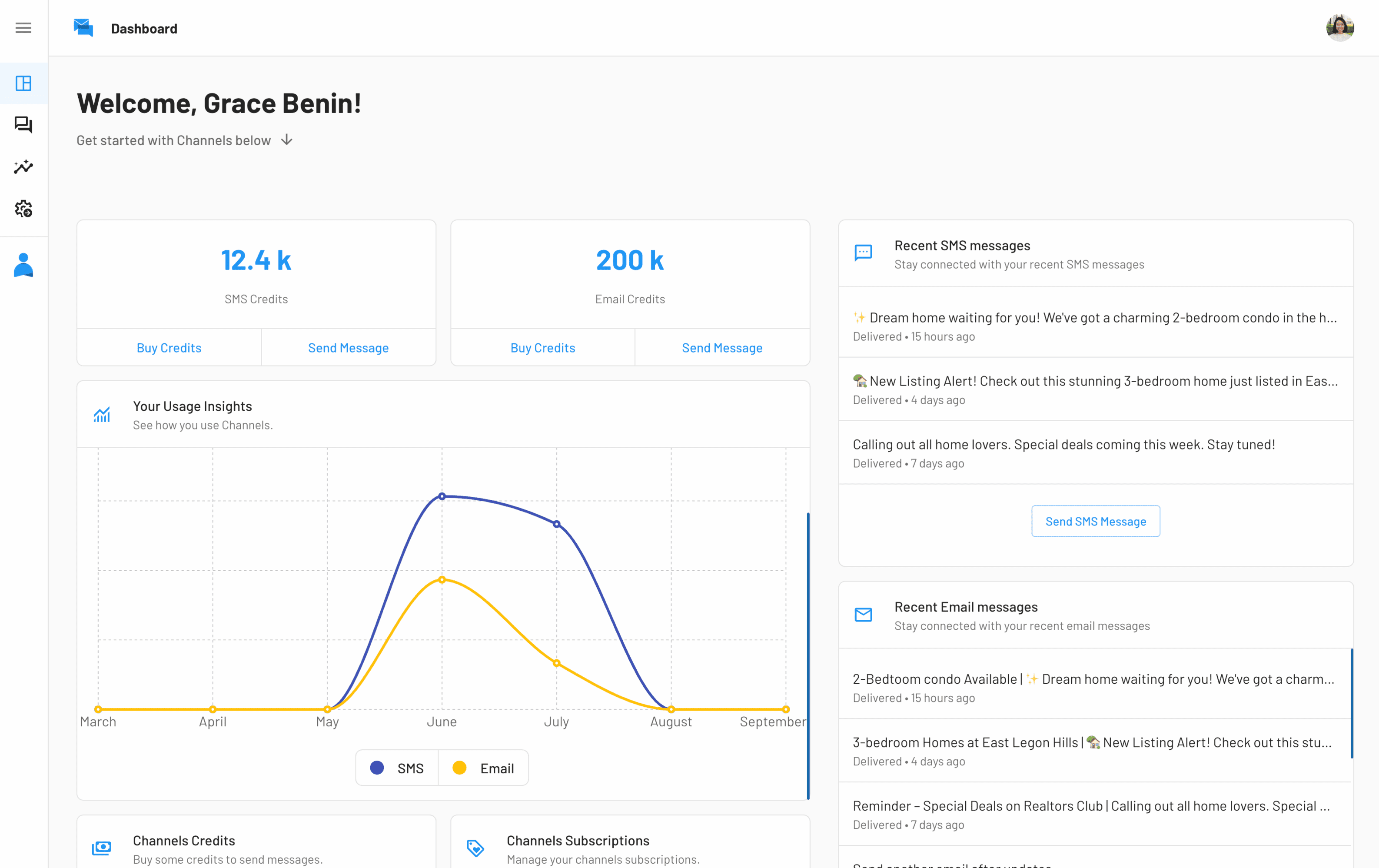 Delalify Channels Dashboard