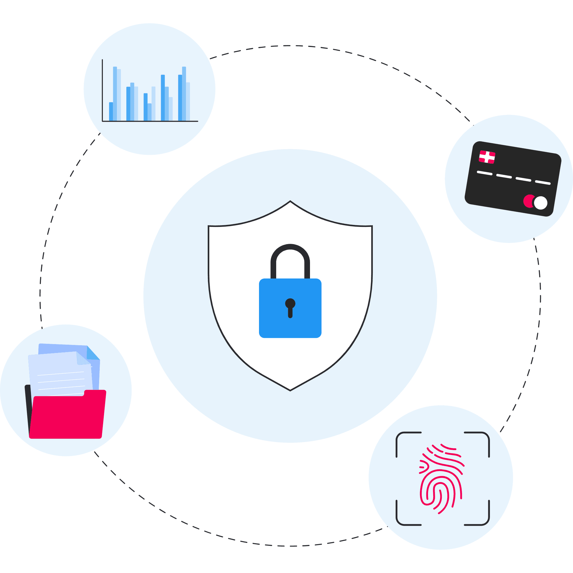 Secure, Updated and Informed